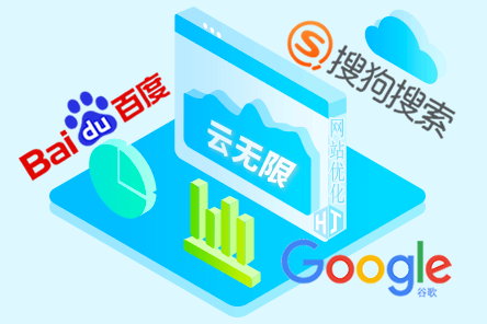AI内容优化,SEO内容策略,人工智能内容生成